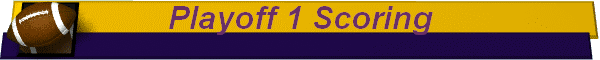 Playoff 1 Scoring